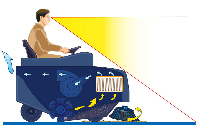 PM10: la suciedad que no puedes ver filtroanteriore-concorrenza